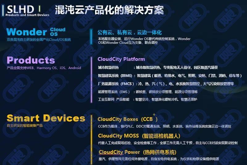 科技创新迎来春天，双良新添两家高新技术企业