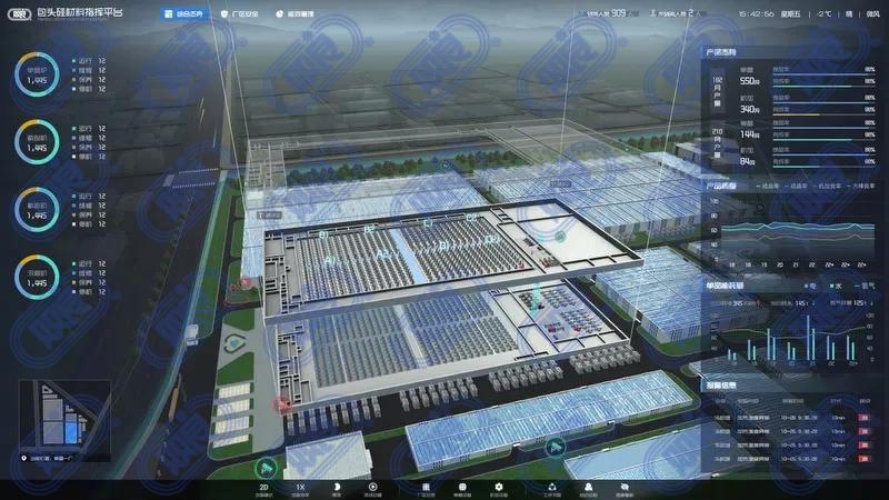 科技创新迎来春天，双良新添两家高新技术企业